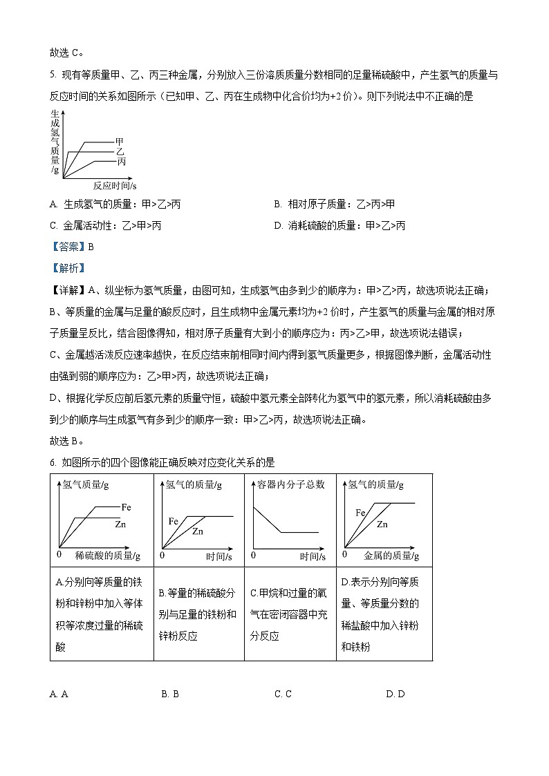 2024年甘肃省武威市凉州区武威第四中学教研联片中考二模化学试题（原卷版+解析版）03