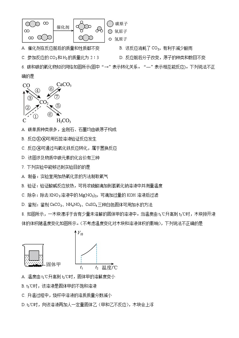 2024年陕西省西安市爱知初级中学中考一模化学试题（原卷版+解析版）02