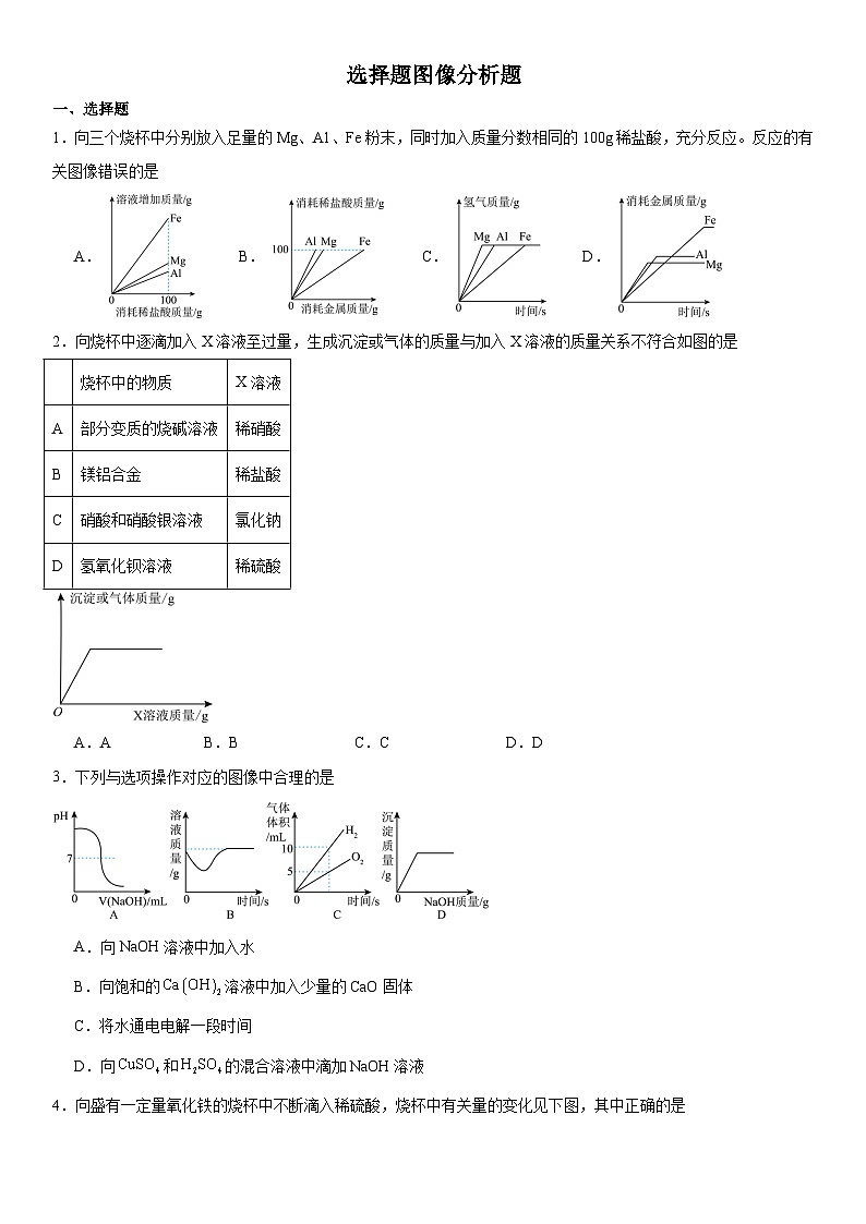 2024年河南中考三轮专题冲刺复习---选择题图像分析题第1页