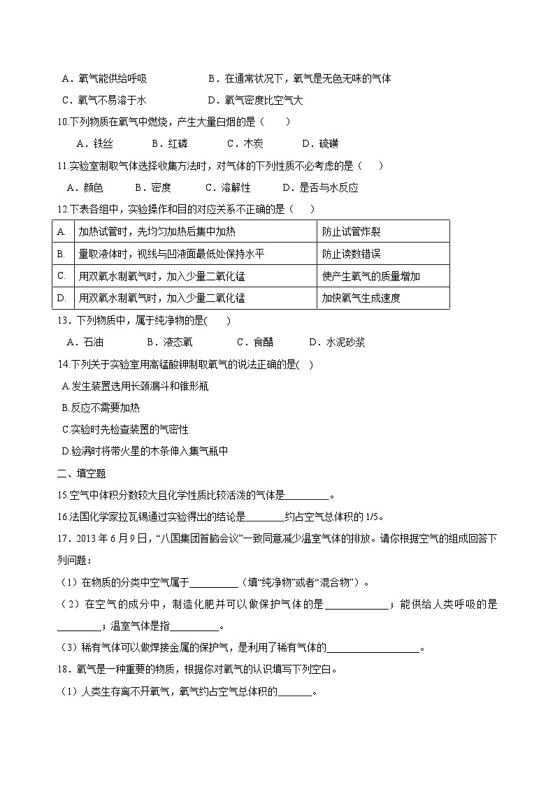化学人教版九上高效讲练系列10 《我们周围的空气》全章复习与巩固（基础） 巩固练习第2页