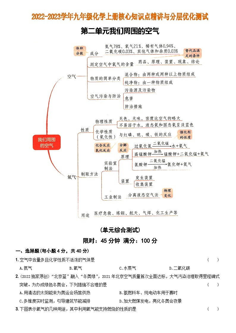 化学人教九上分层优化测试：第二单元 我们周围的空气（单元综合测试）第1页