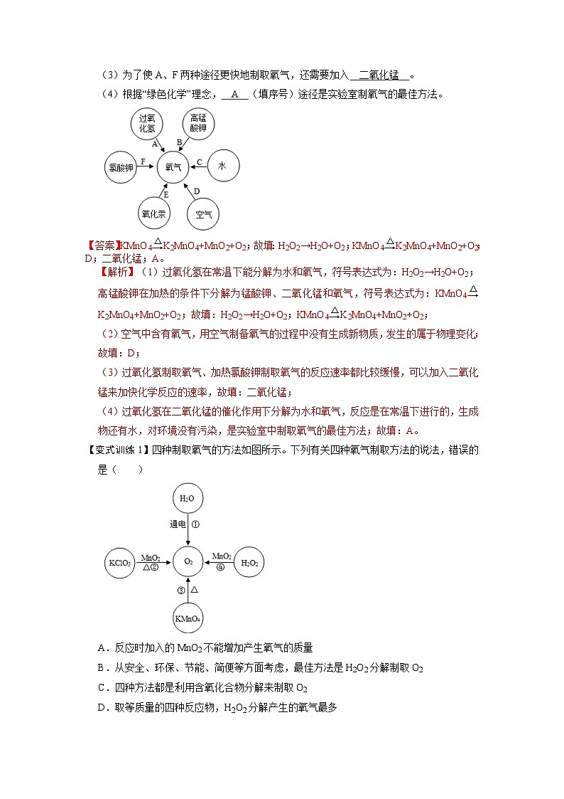 化学人教版九上考点突破练：2.4 实验活动1 氧气的实验室制取与性质第2页