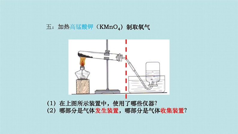 2.4 实验活动1 氧气的实验室制取与性质(人教版化学九年级课件)第5页