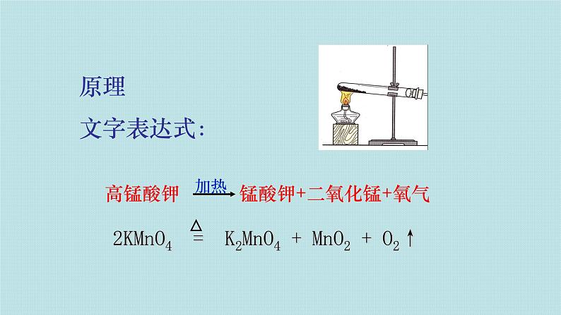 2.4 实验活动1 氧气的实验室制取与性质(人教版化学九年级课件)第6页