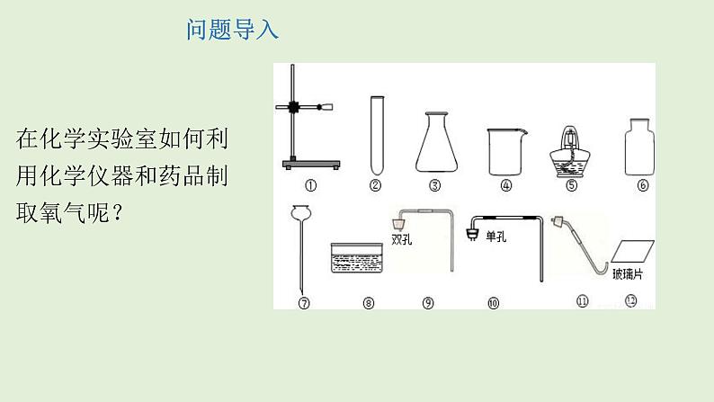 初中化学人教版九上实验活动1  氧气的实验室制取与性质课件第2页