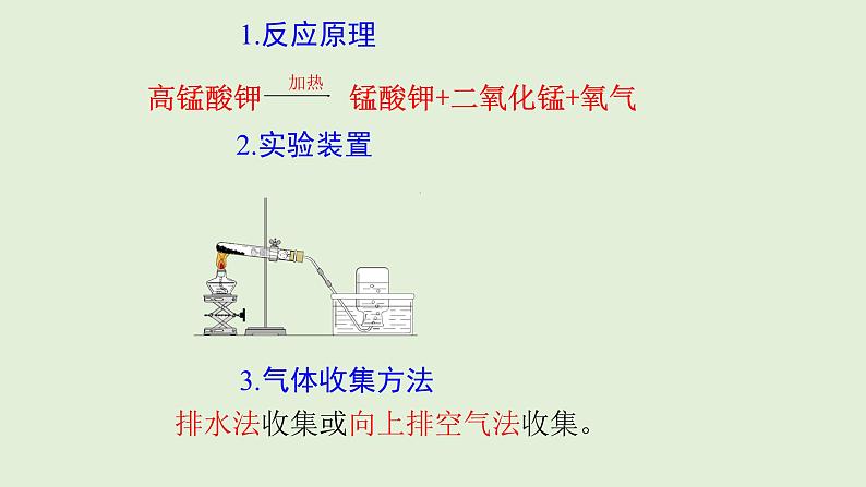 初中化学人教版九上实验活动1  氧气的实验室制取与性质课件第5页