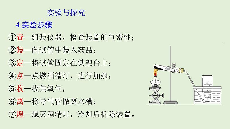 初中化学人教版九上实验活动1  氧气的实验室制取与性质课件第6页