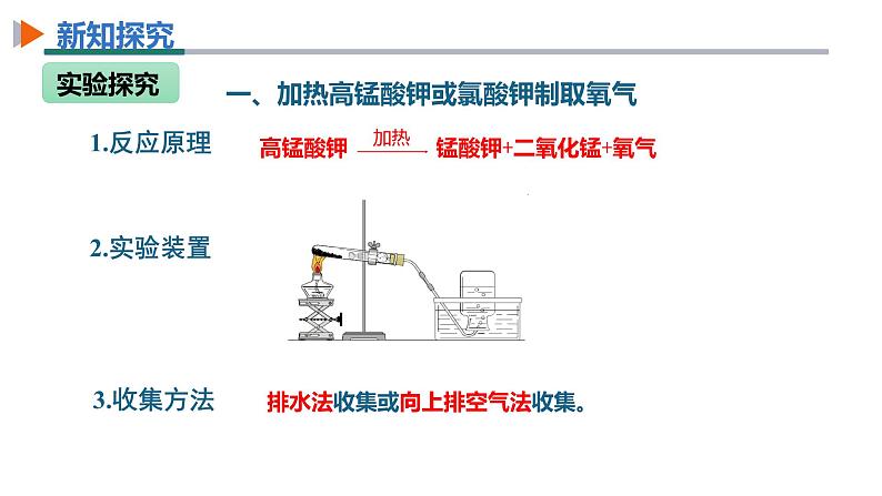 化学人教版九上课件：实验活动1  氧气的实验室制取与性质第4页