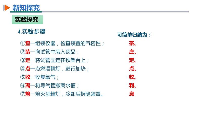 化学人教版九上课件：实验活动1  氧气的实验室制取与性质第5页