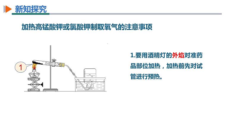 化学人教版九上课件：实验活动1  氧气的实验室制取与性质第6页