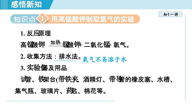 化学人教版九上知识点拨课件：实验活动1 氧气的实验室制取与性质03