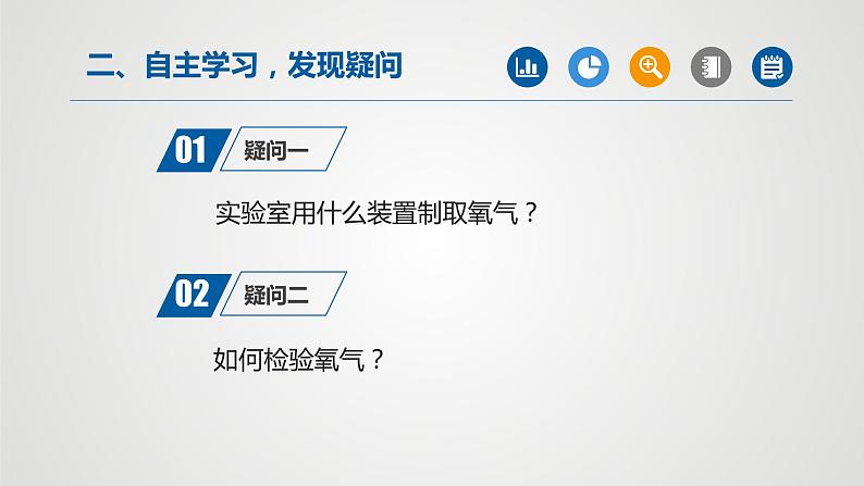 人教版化学九年级上册课件：实验活动1 氧气的实验室制取与性质（第1课时）第3页