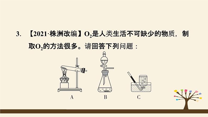 人教版化学九上课时练测课件：实验活动1 氧气的实验室制取与性质第5页