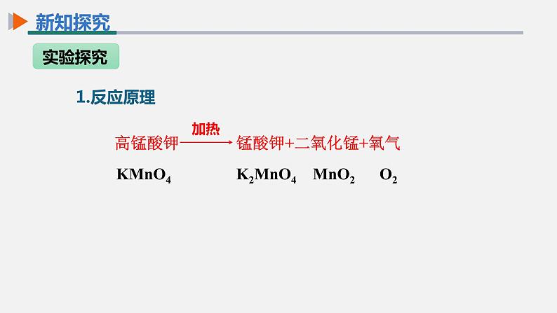 化学人教版九上课件：2.3 制取氧气 第1课时第6页