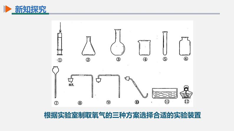 化学人教版九上课件：2.3 制取氧气 第2课时第7页
