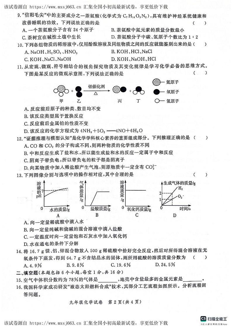 ，2024年河南省郑州市中原区中考模拟预测化学试题第2页