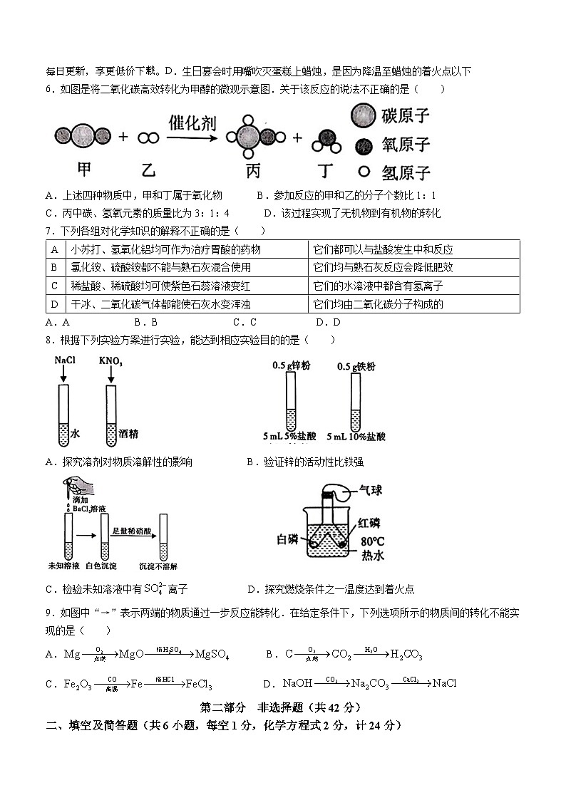 ，2024年陕西省宝鸡市太白县初中学业水平考试化学试卷02