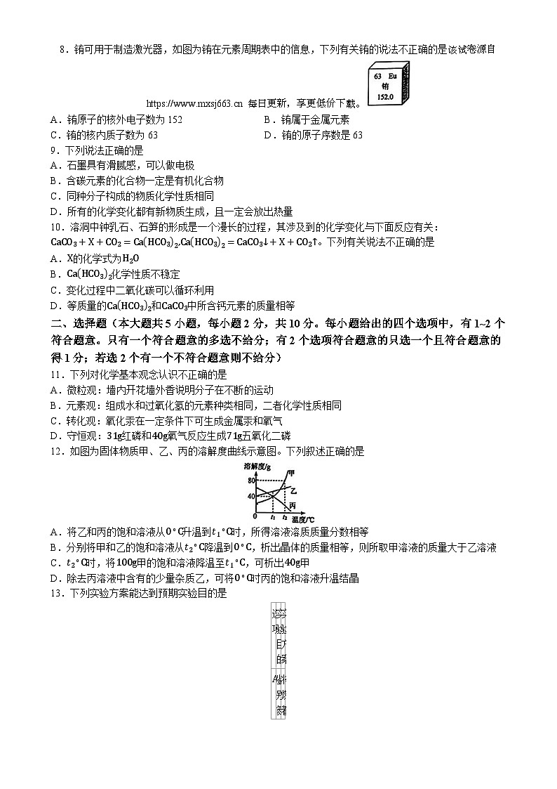 ，2024年天津市滨海新区中考一模化学试题02