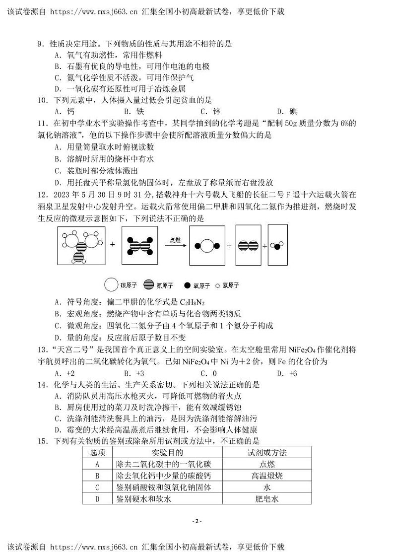 湖南省永州市东安县2023-2024年学年九年级下学期期中质量监测化学试题(1)02