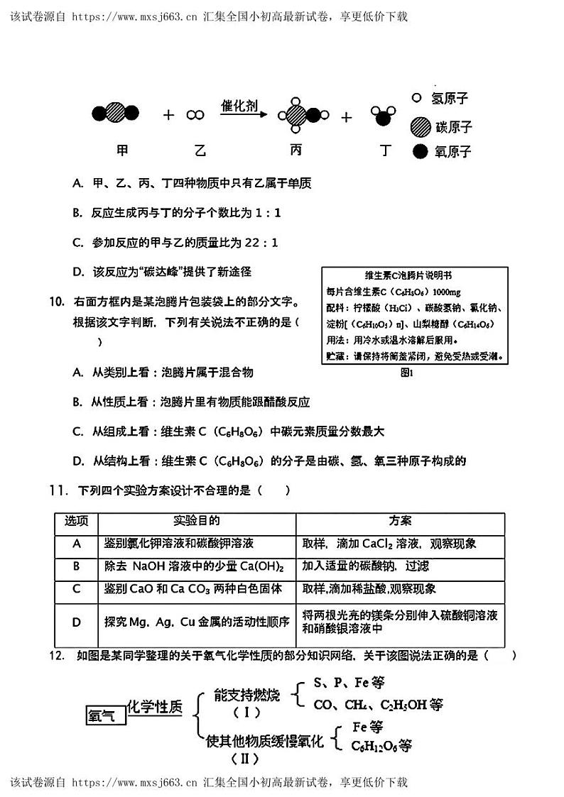 29，2024年湖北省十堰市房县中考二模化学试题03