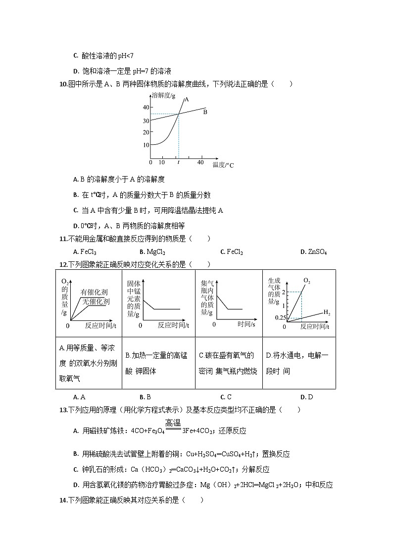 116，海南省海口市海南华侨中学2023-2024学年九年级下学期四月月考化学试题B卷03