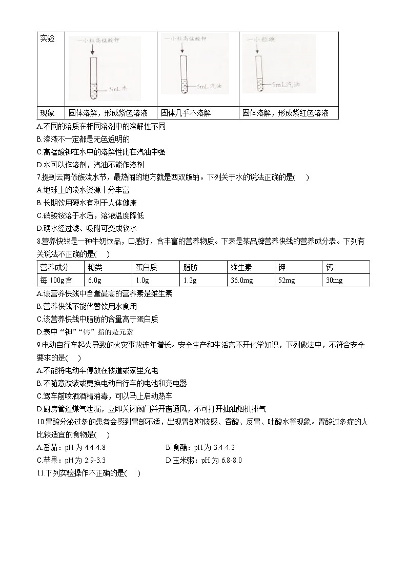 117，2024年云南西双版纳州九年级一模化学试题(无答案)第2页