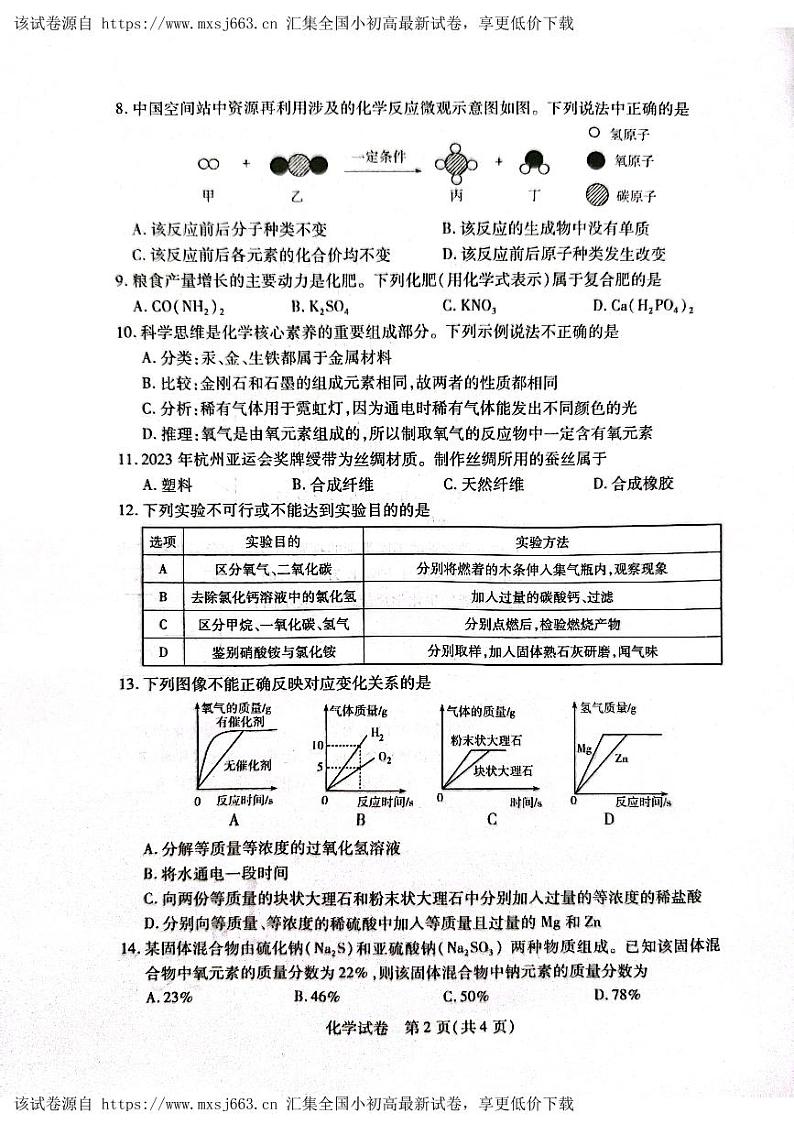 132，河南省信阳市固始县2023-2024学年九年级下学期4月期中化学试题第2页