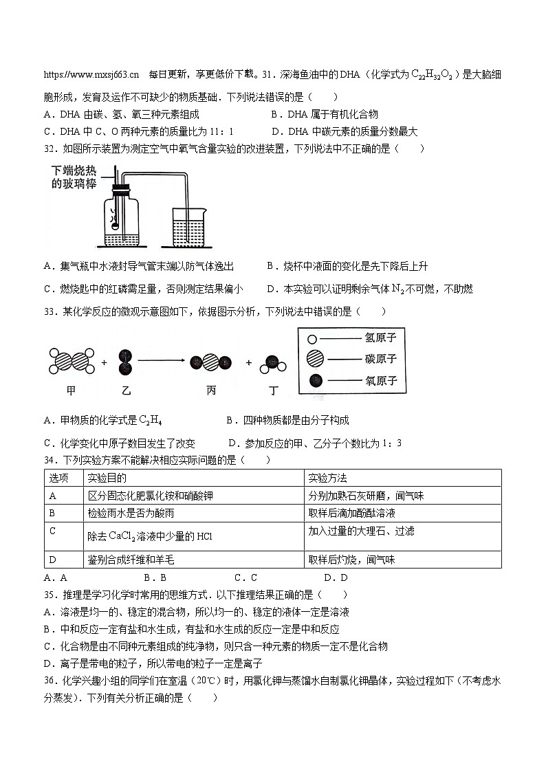 137，2024年湖北省随州市随县初中学业水平能力暨升学适应性考试化学试卷(无答案)第2页