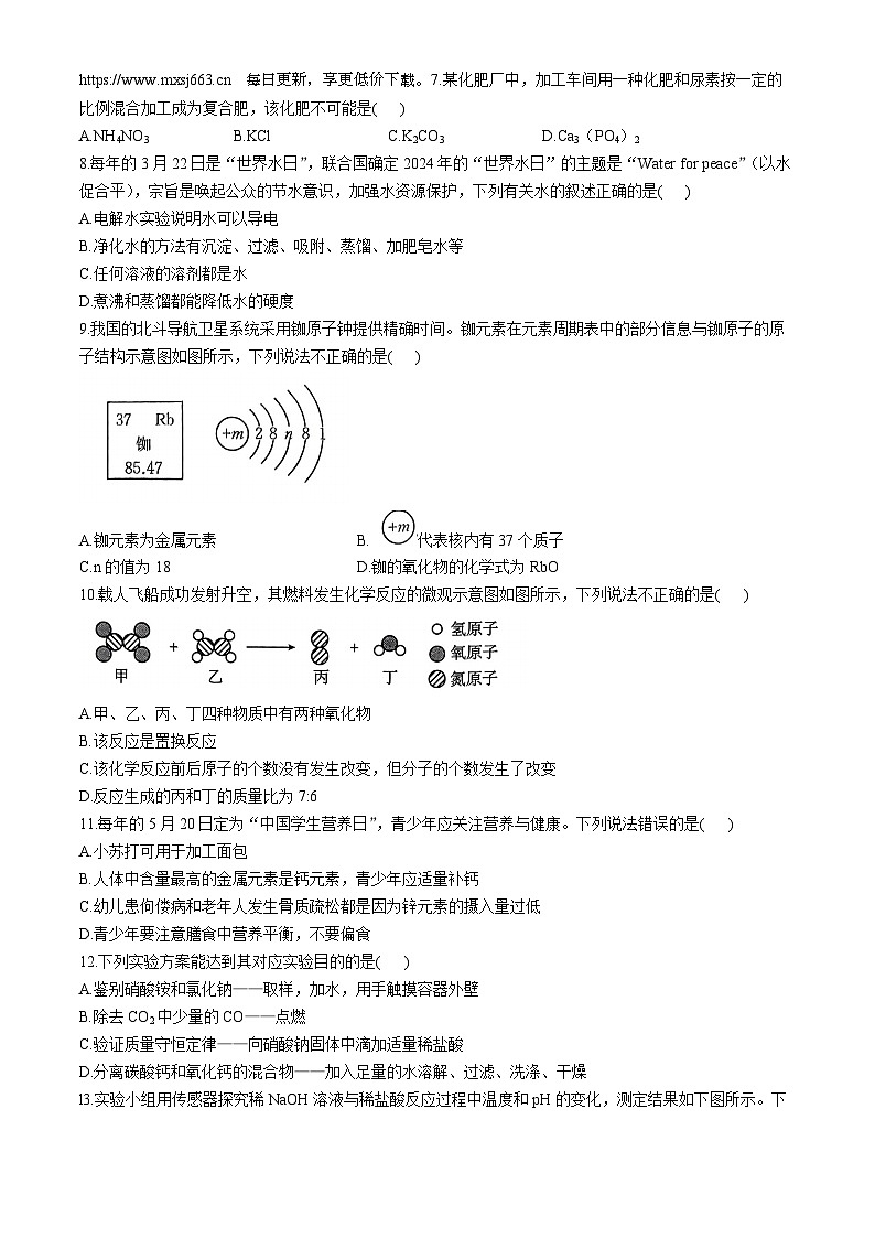 145，2024年河南省南阳市新野县中考一模化学试题(无答案)第2页
