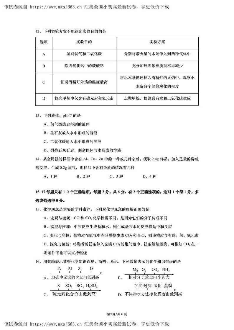 62，2024年上海市中考模拟化学试卷01第2页