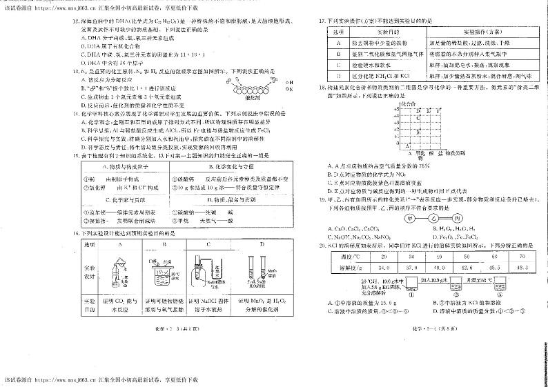 73，2024年云南省初中学业水平考试标准模拟卷（五）化学试卷02