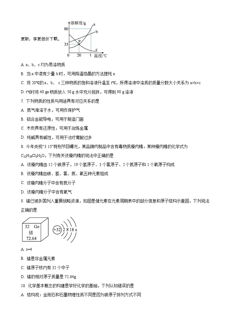 25，2024年江苏省盐城市东台市中考化学模拟试题第2页