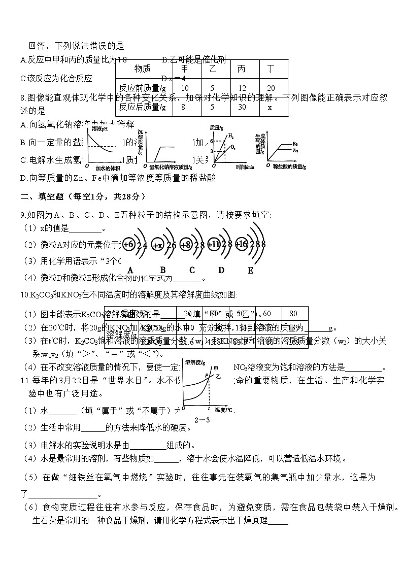 201，2022年西藏自治区初中学业水平模拟考试化学（二）02