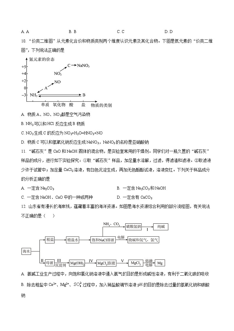 2024年江苏省连云港市赣榆区赣榆实验中学中考二模考试化学试题（原卷版）第3页