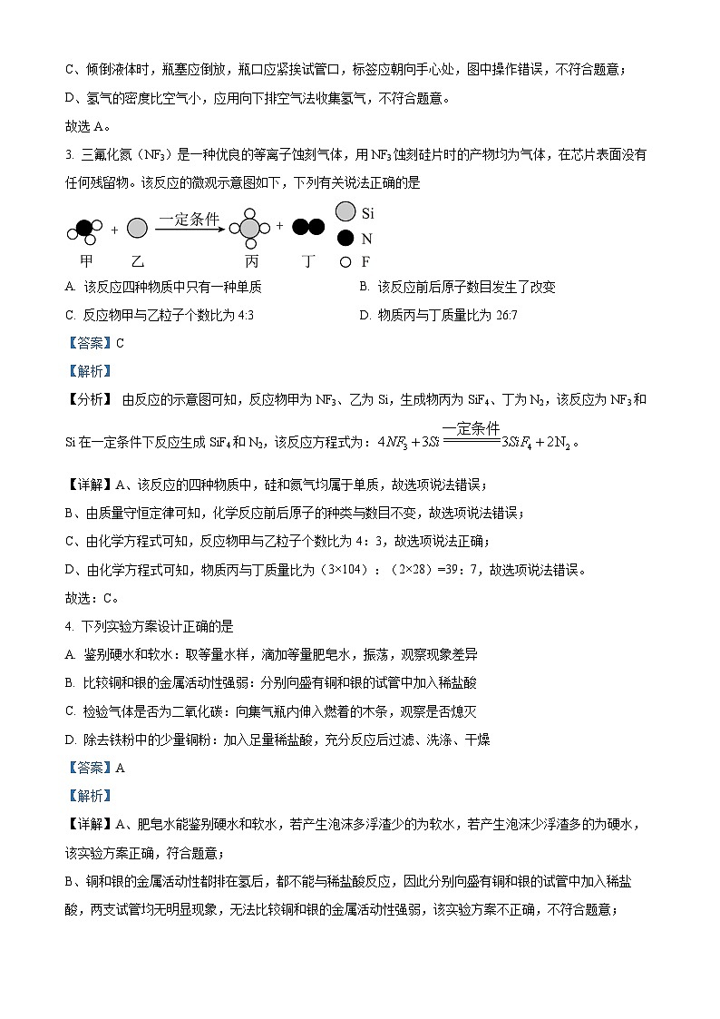 2024年江苏省连云港市赣榆区赣榆实验中学中考二模考试化学试题（解析版）第2页
