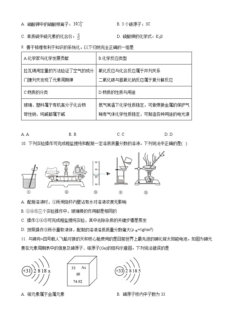 2024年山东省东营市胜利第四中学中考模拟考试化学试卷（原卷版+解析版）03