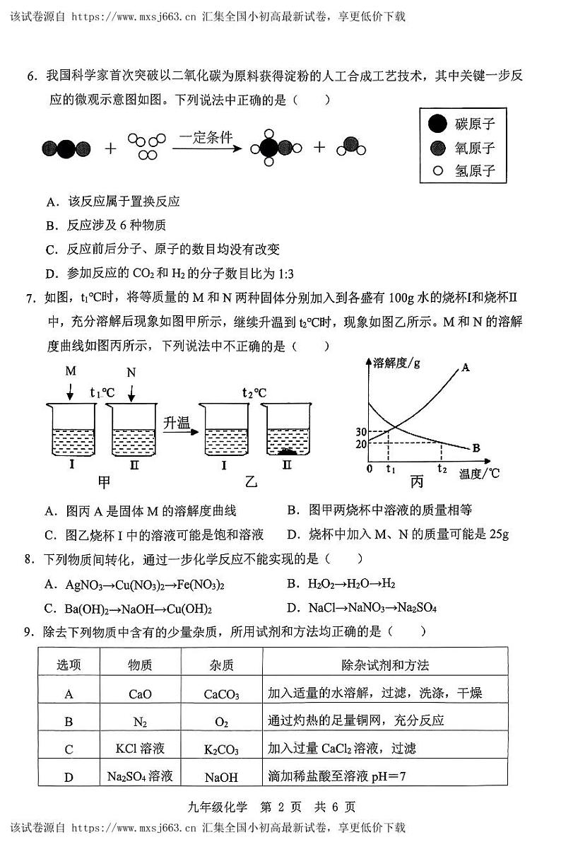 18，山东省济宁市鱼台县2023-2024学年九年级下学期一模化学试题第2页