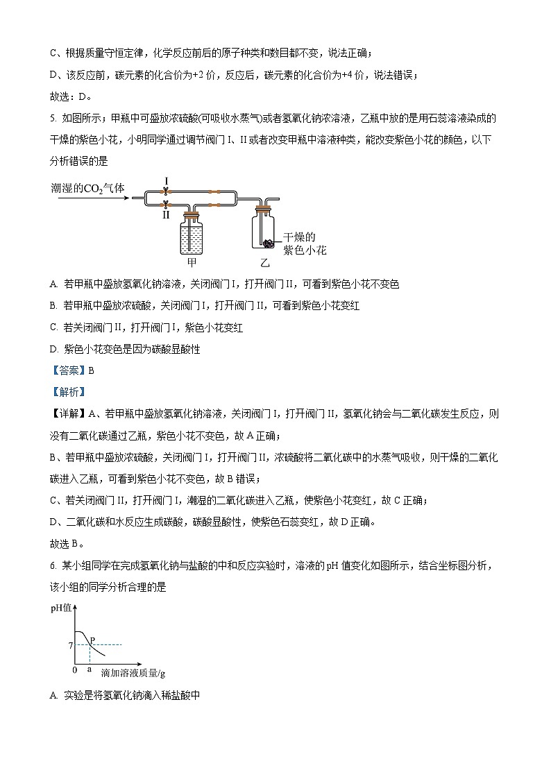 56，内蒙古鄂尔多斯市伊金霍洛旗鄂尔多斯市第一中学伊金霍洛分校2023-2024学年九年级下学期4月月考化学试题第3页