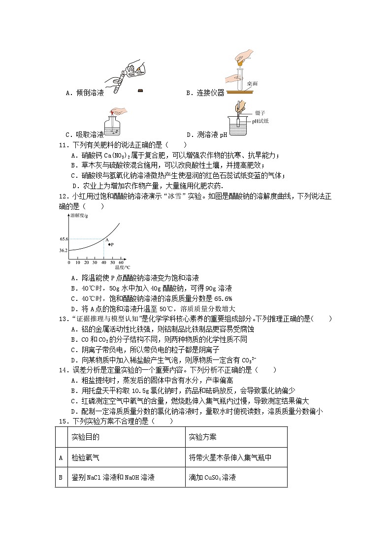 92，2024年广东省茂名市祥和中学中考二模化学试题02