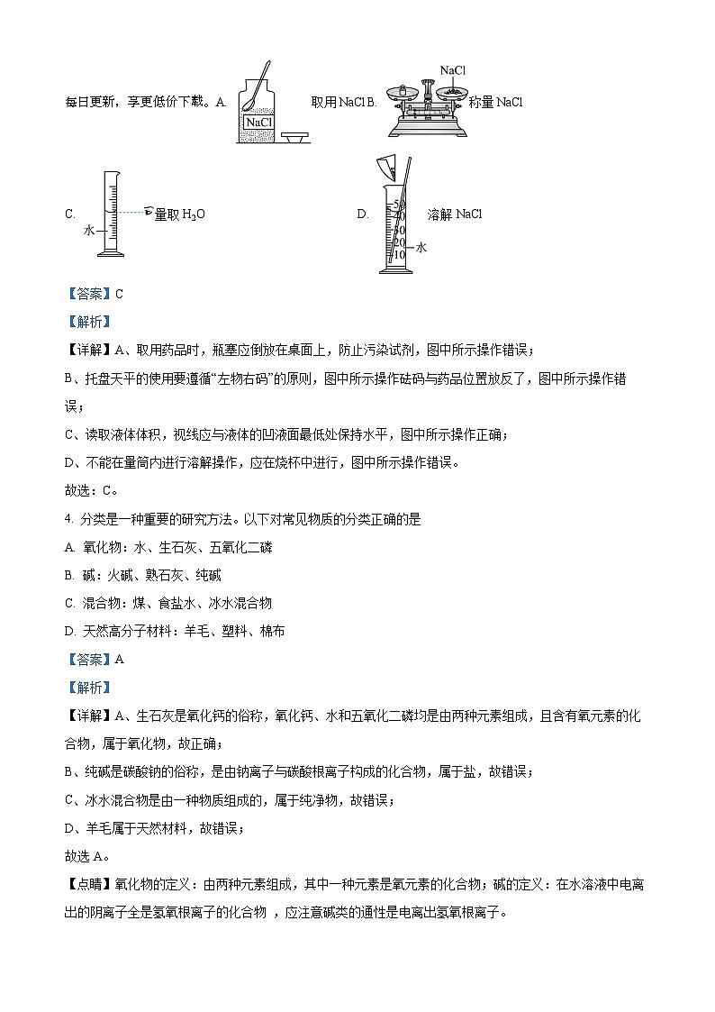 113，2024年江苏省苏州市昆山市八校中考化学适应性测评卷02