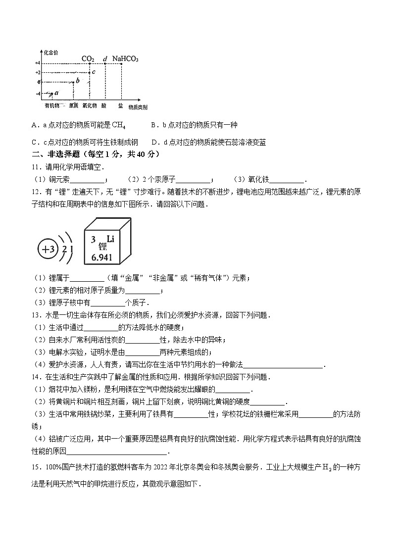 124，2024年吉林省长春市东北师大附中明珠学校中考一模化学试题第3页