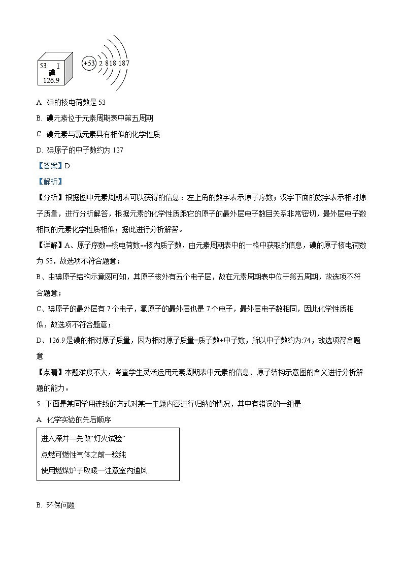 128，山东省东营市东营区2023-2024学年九年级下学期毕业学科质量阶段评估化学试题03