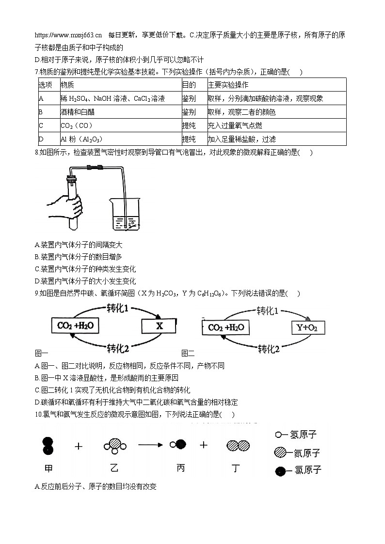 135，2024年山东省淄博市张店区中考一模化学试题(无答案)02
