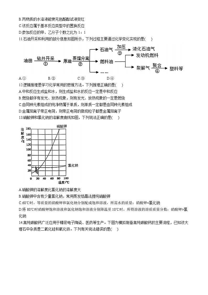 135，2024年山东省淄博市张店区中考一模化学试题(无答案)03