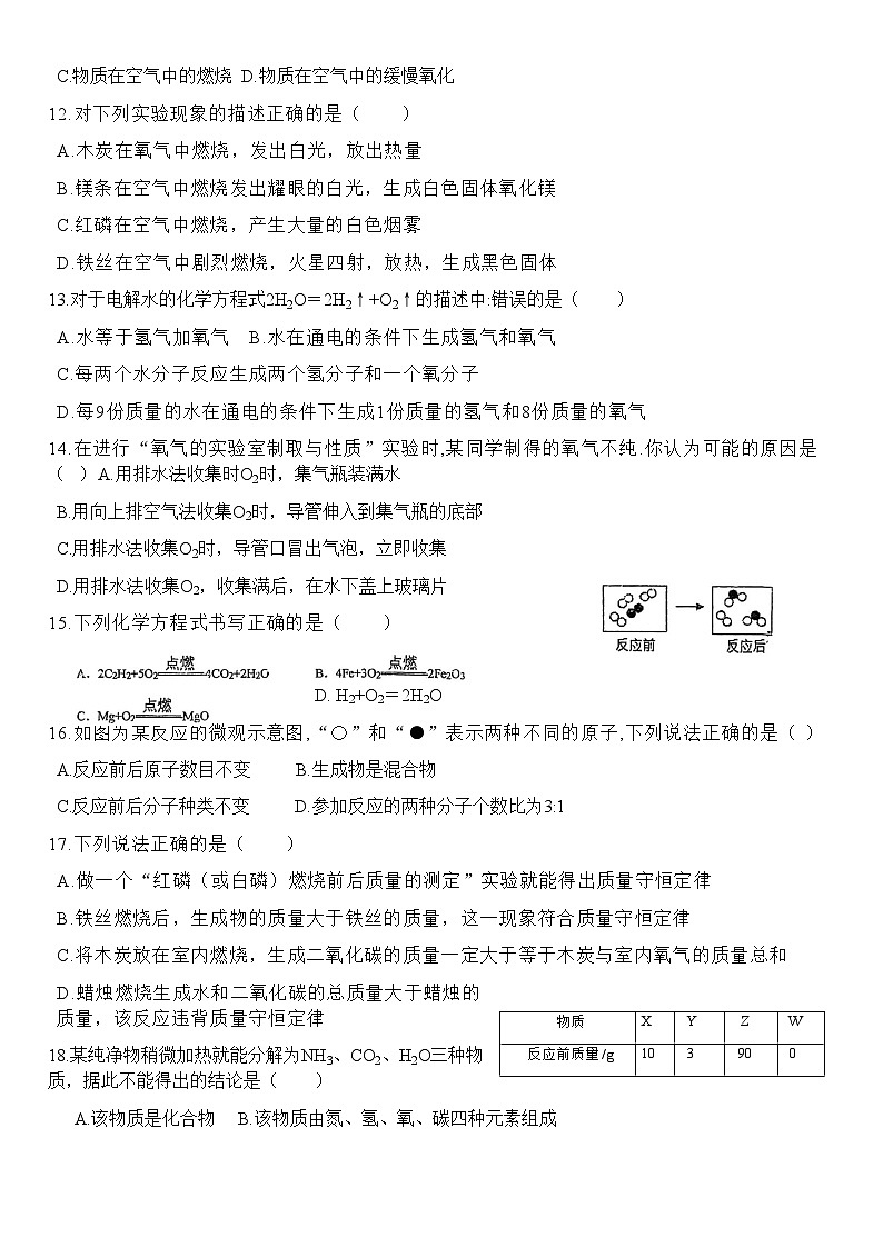 120，山东省淄博市张店区第六中学2023-2024学年八年级下学期4月月考化学试题02