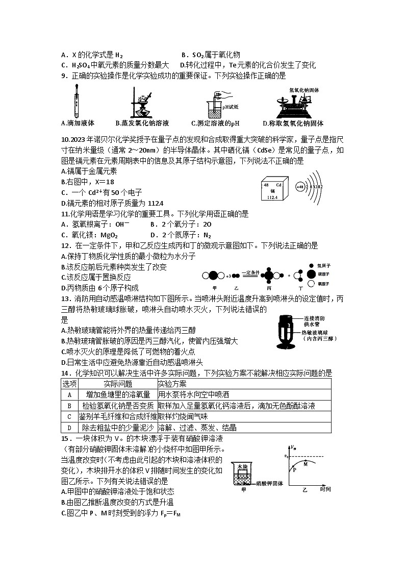 2024年湖南省邵阳市邵东市中考二模化学试题02