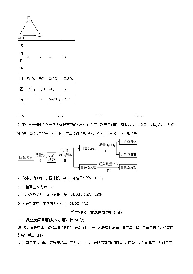 2024年陕西省西安市高新唐南中学中考五模化学试卷（原卷版+解析版）03