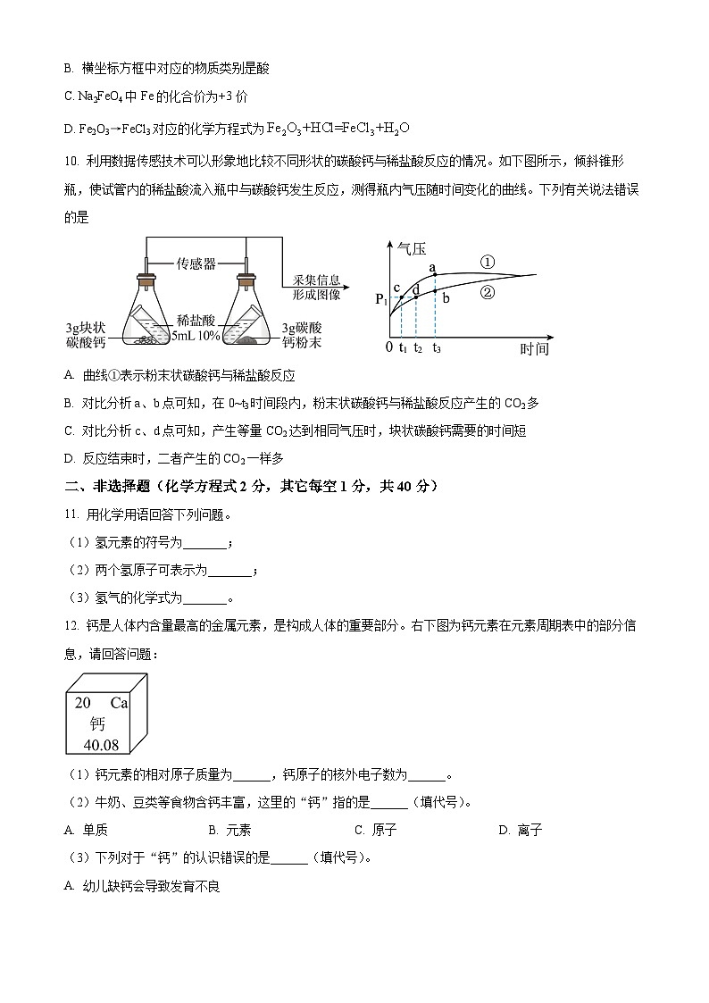 吉林省长春市宽城区2024年九年级质量监测一模考试理科综合试题-初中化学（原卷版）第3页