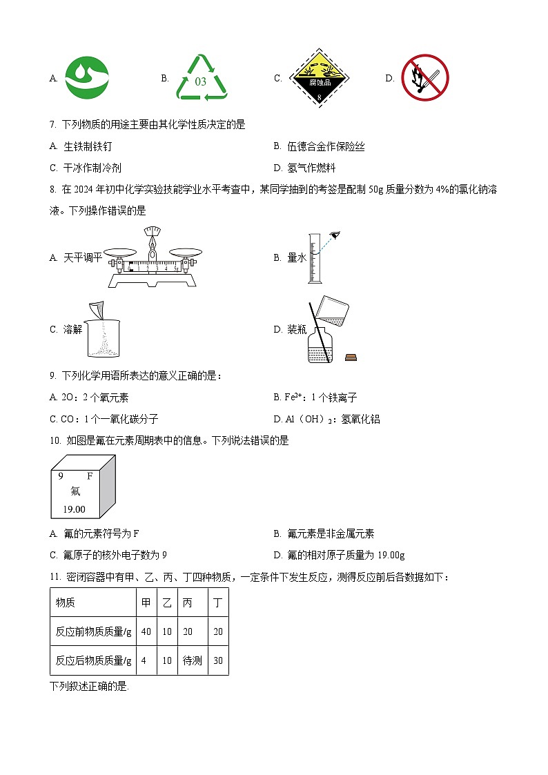 江苏省无锡市梁溪区2024年中考一模考试理科综合题-初中化学（原卷版+解析版）02