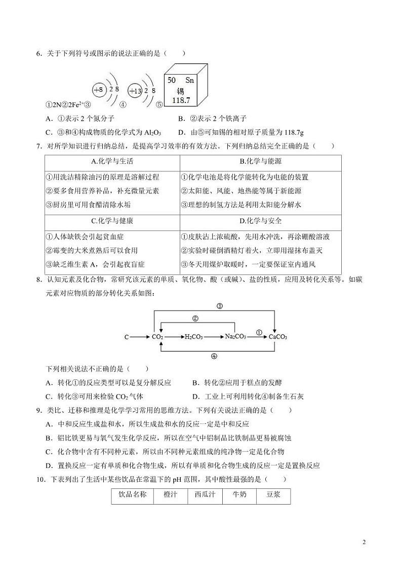 2024年中考考前最后一套押题卷：化学（成都卷）（考试版）第2页